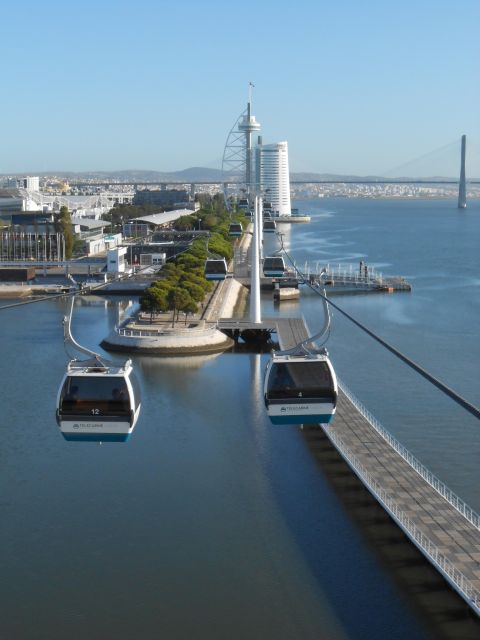 Lisbon: Nations Park Gondola Lift One-Way Cable Car - Price and value: $8 for one direction, not a full day
